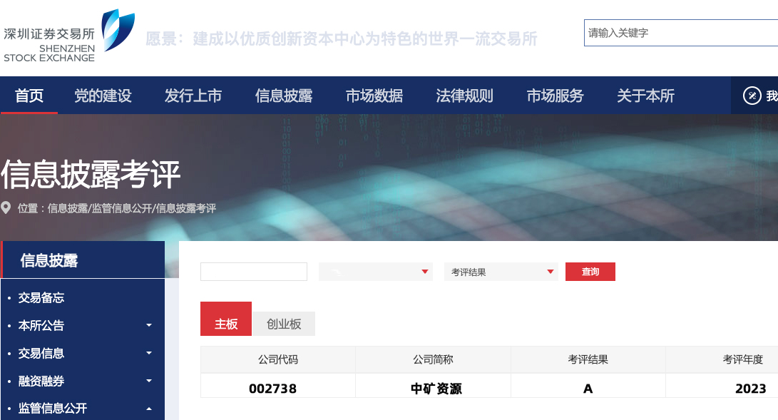 龙八头号荣获深交所信息披露工作A级（优秀）评价
